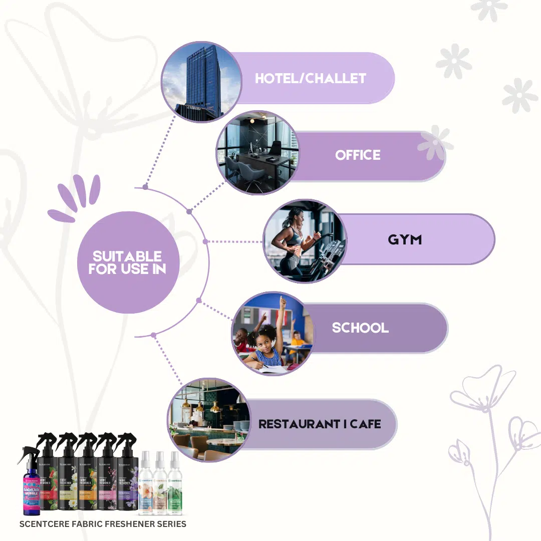 SAKURA FAITH (300ML) - Image 8