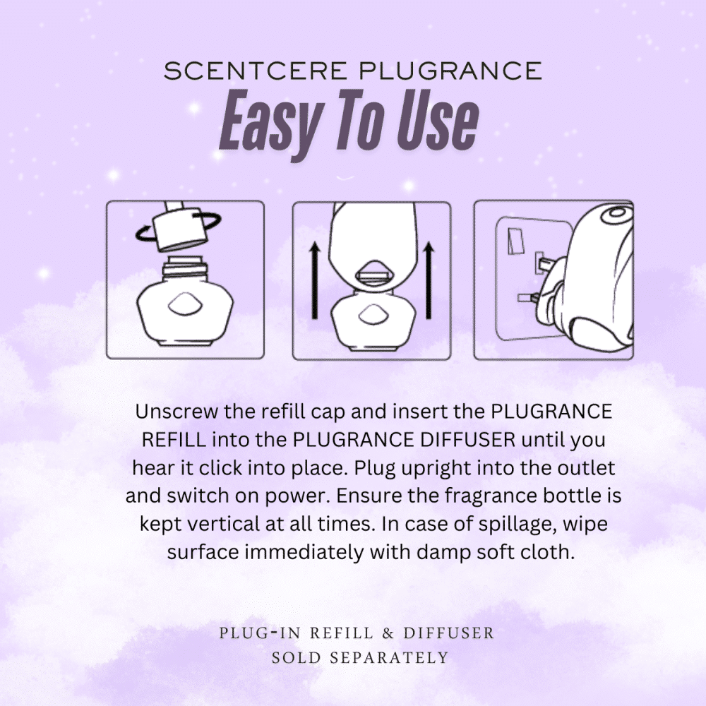 PLUGRANCE COMBO - Image 8